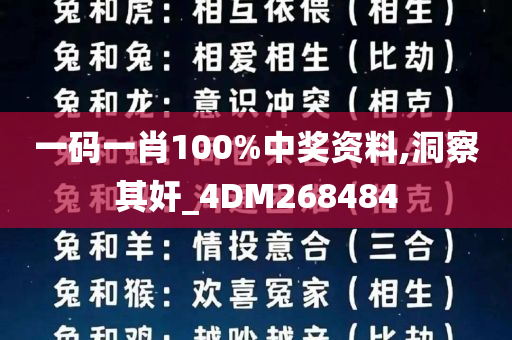 一码一肖100%中奖资料,洞察其奸_4DM268484