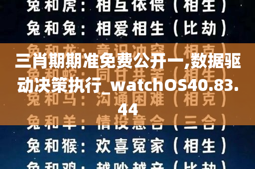 三肖期期准免费公开一,数据驱动决策执行_watchOS40.83.44