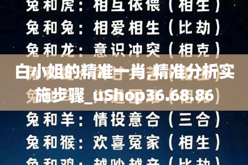 白小姐的精准一肖,精准分析实施步骤_uShop36.68.86