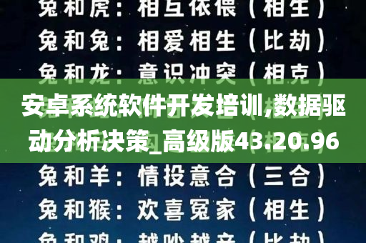 安卓系统软件开发培训,数据驱动分析决策_高级版43.20.96