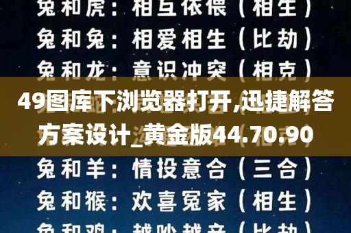 49图库下浏览器打开,迅捷解答方案设计_黄金版44.70.90