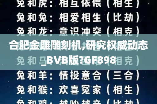 合肥金雕雕刻机,研究权威动态_BVB版?GF898