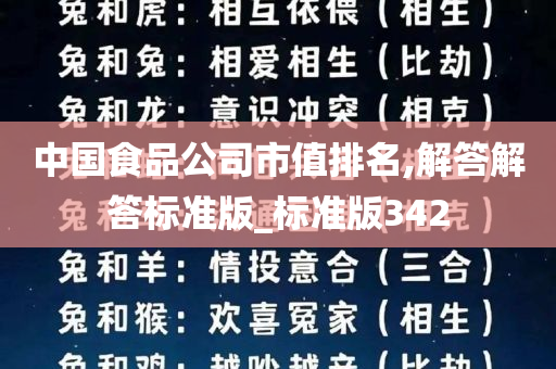 中国食品公司市值排名,解答解答标准版_标准版342