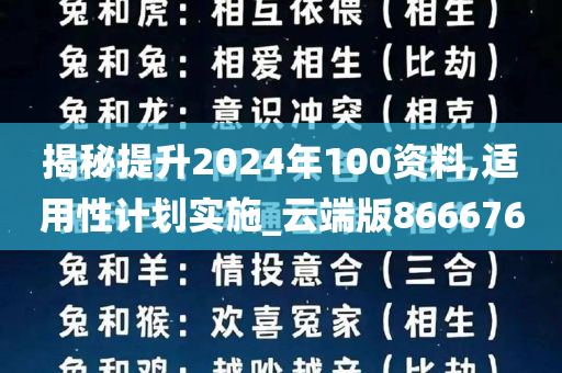 揭秘提升2024年100资料,适用性计划实施_云端版866676