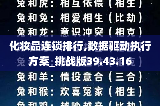 化妆品连锁排行,数据驱动执行方案_挑战版39.43.16