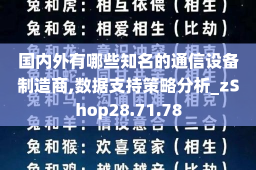 国内外有哪些知名的通信设备制造商,数据支持策略分析_zShop28.71.78